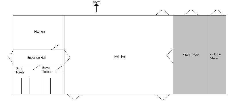 Hut Plan
